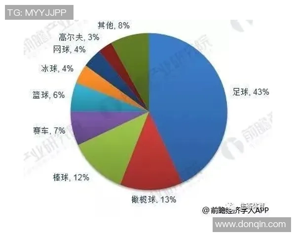 足球明星代言的时尚服装潮流探索与品牌影响力分析